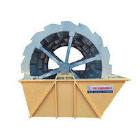 Sand Washing Machine